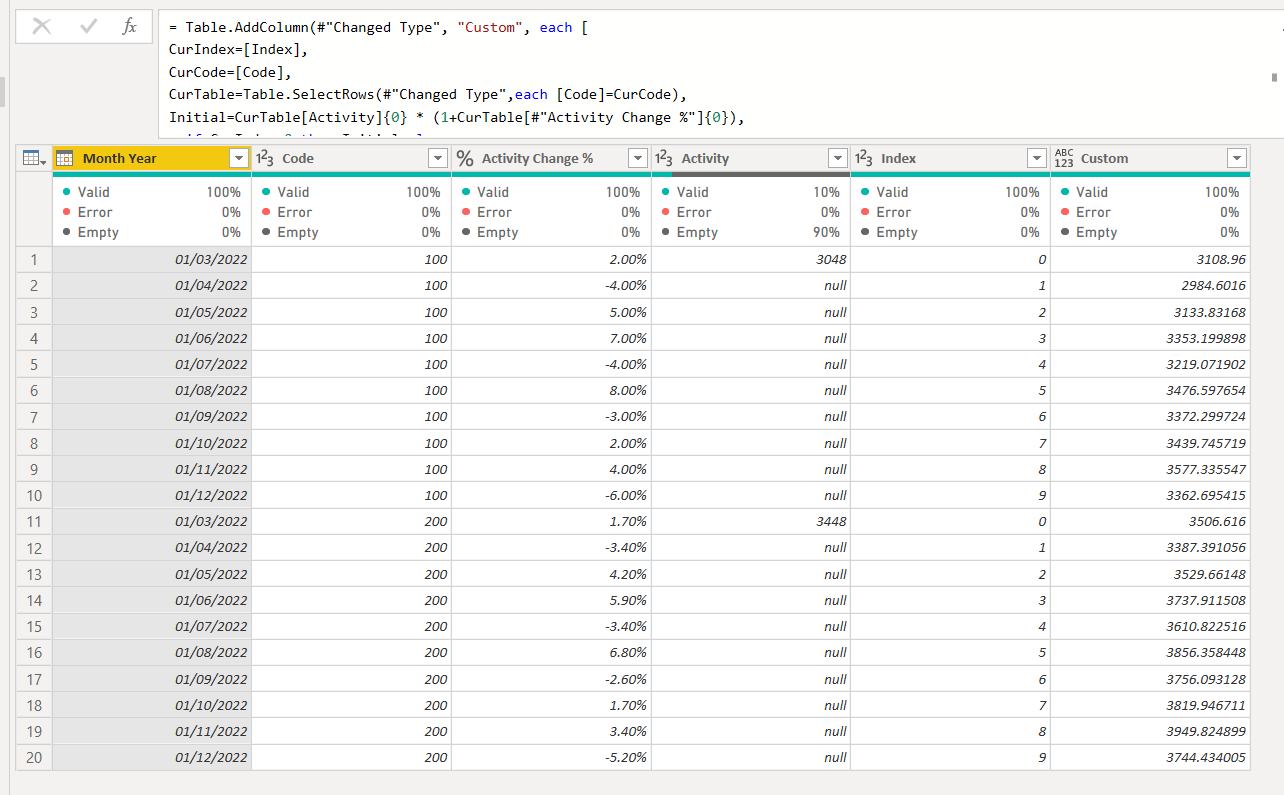 Solved: Calculation based on Previous Row / Month - Microsoft Fabric ...