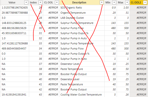 Solved: How can I fix this error in DAX code? - Microsoft Fabric Community