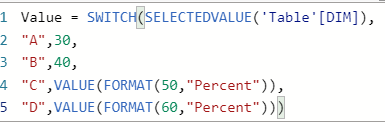 Solved: FORMAT Function error - Microsoft Fabric Community