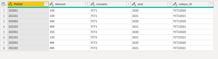 Solved: MAXIF - remove rows - Microsoft Fabric Community