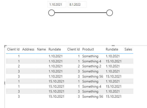 Solved: Power BI relationships between tables - Microsoft Fabric Community
