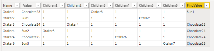 Solved: Find a value accross multiple columns - Microsoft Fabric Community