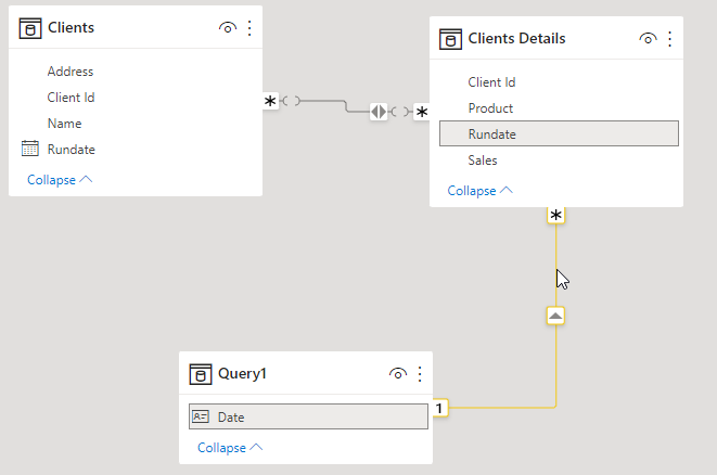 Solved: Power BI relationships between tables - Microsoft Fabric Community