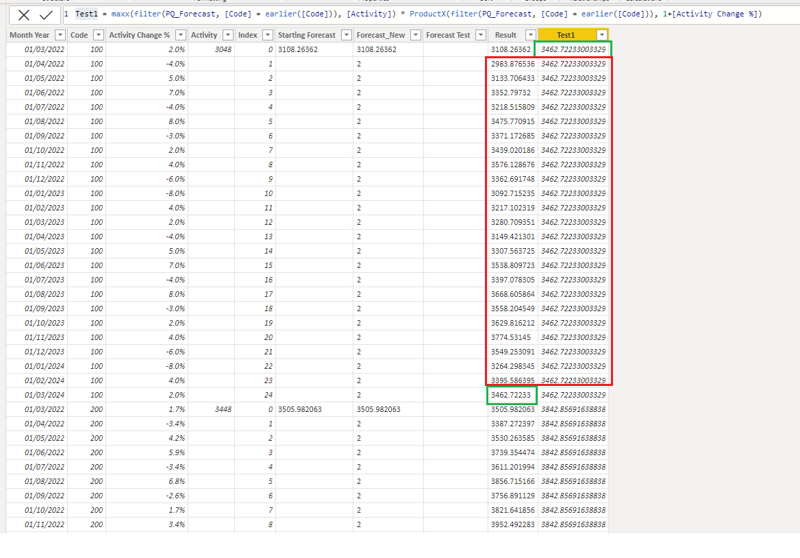 Dax Recursive Calculated Column - Microsoft Fabric Community