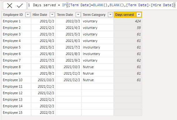 Solved: Measure to calculate the attrition for new hired - Microsoft ...