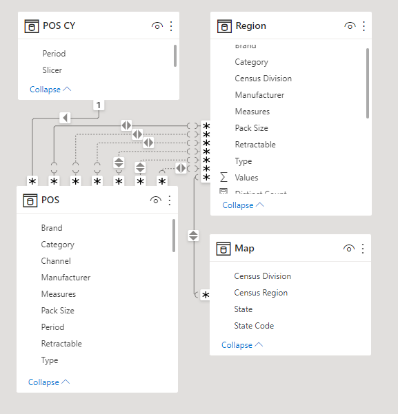 Slicer not working - Microsoft Fabric Community