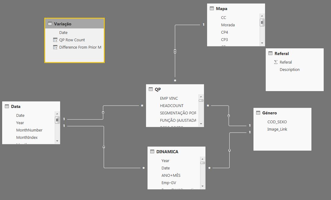 Re: Measure or Power Query? - Microsoft Fabric Community