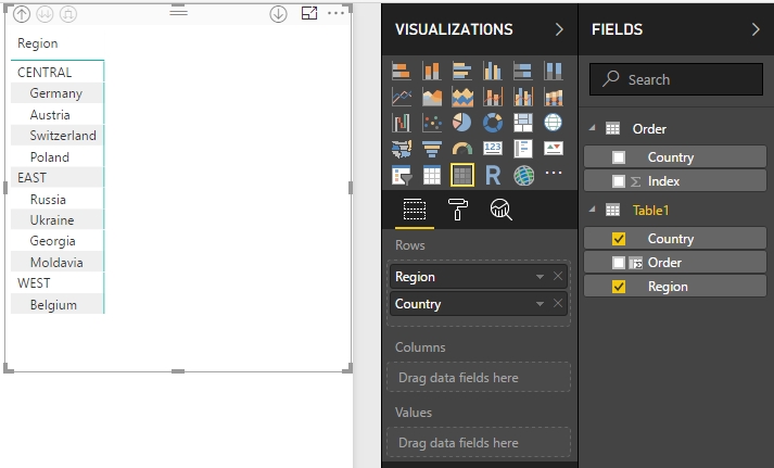 Solved: sorting in drill down matrix - Microsoft Fabric Community
