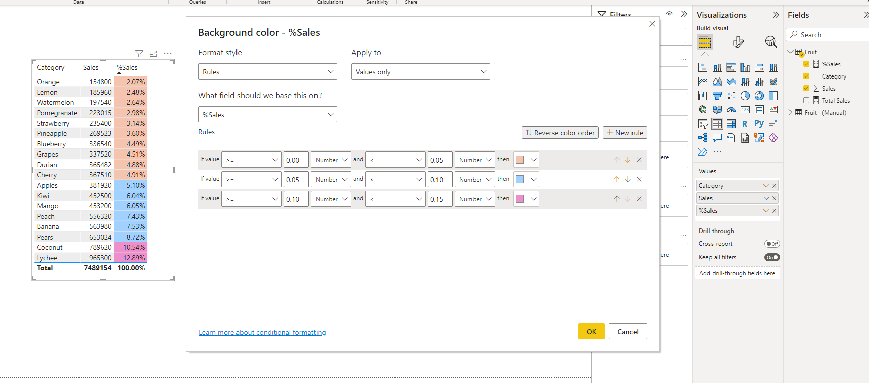 Data Bars conditional formatting Error - Microsoft Fabric Community