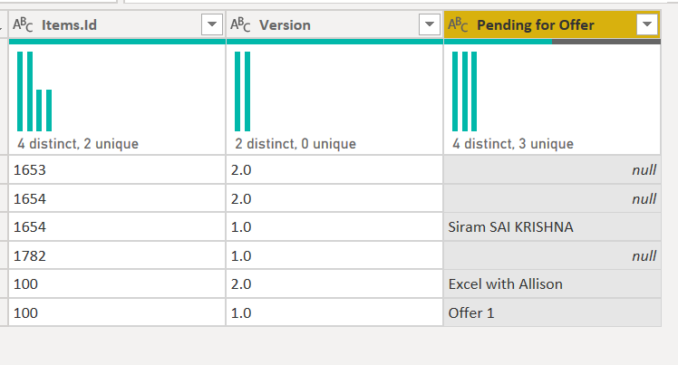 Solved: HOW to count a column based on max , PLEASE HELP M ...