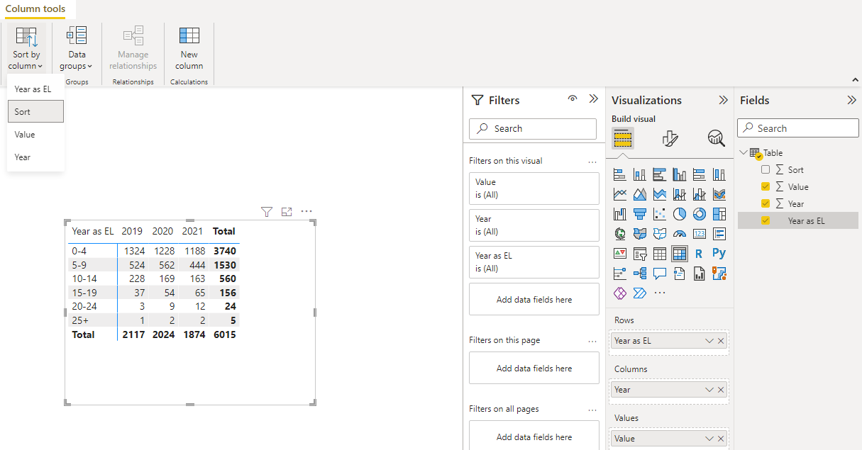 Solved: Adjusting Sort Order - Microsoft Fabric Community