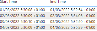 Solved: Calculate duration with start and end date in two ...