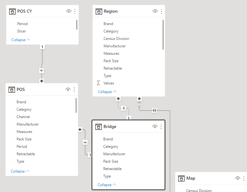 Solved: Bridge Table Not Working - Microsoft Fabric Community