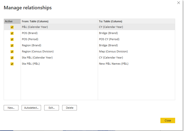 Solved: Bridge Table Not Working - Microsoft Fabric Community