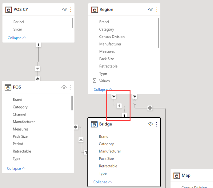 Solved: Bridge Table Not Working - Microsoft Fabric Community