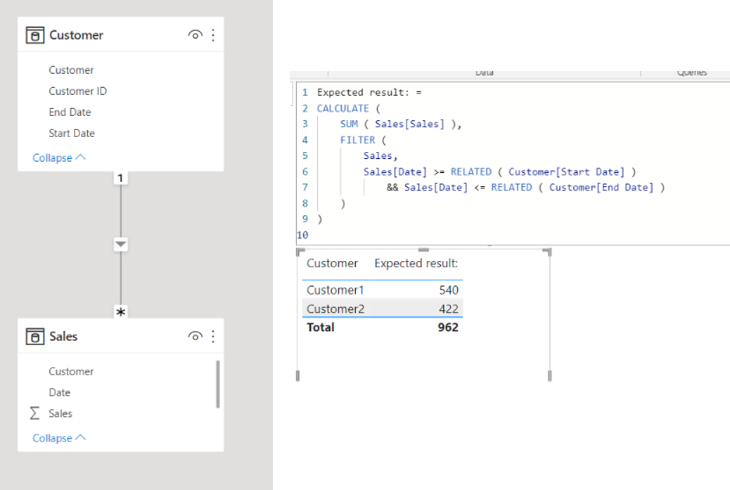 Solved: SUMX / Date Range Question - Microsoft Fabric Community