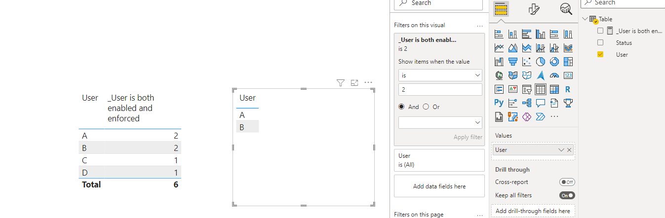 Solved: MEASURE FOR OR CONDITION BETWEEN ROWS - Microsoft Fabric Community