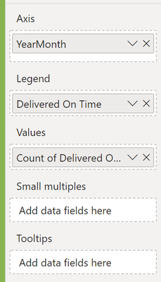 How to show small values in a stacked bar chart? - Microsoft Fabric  Community