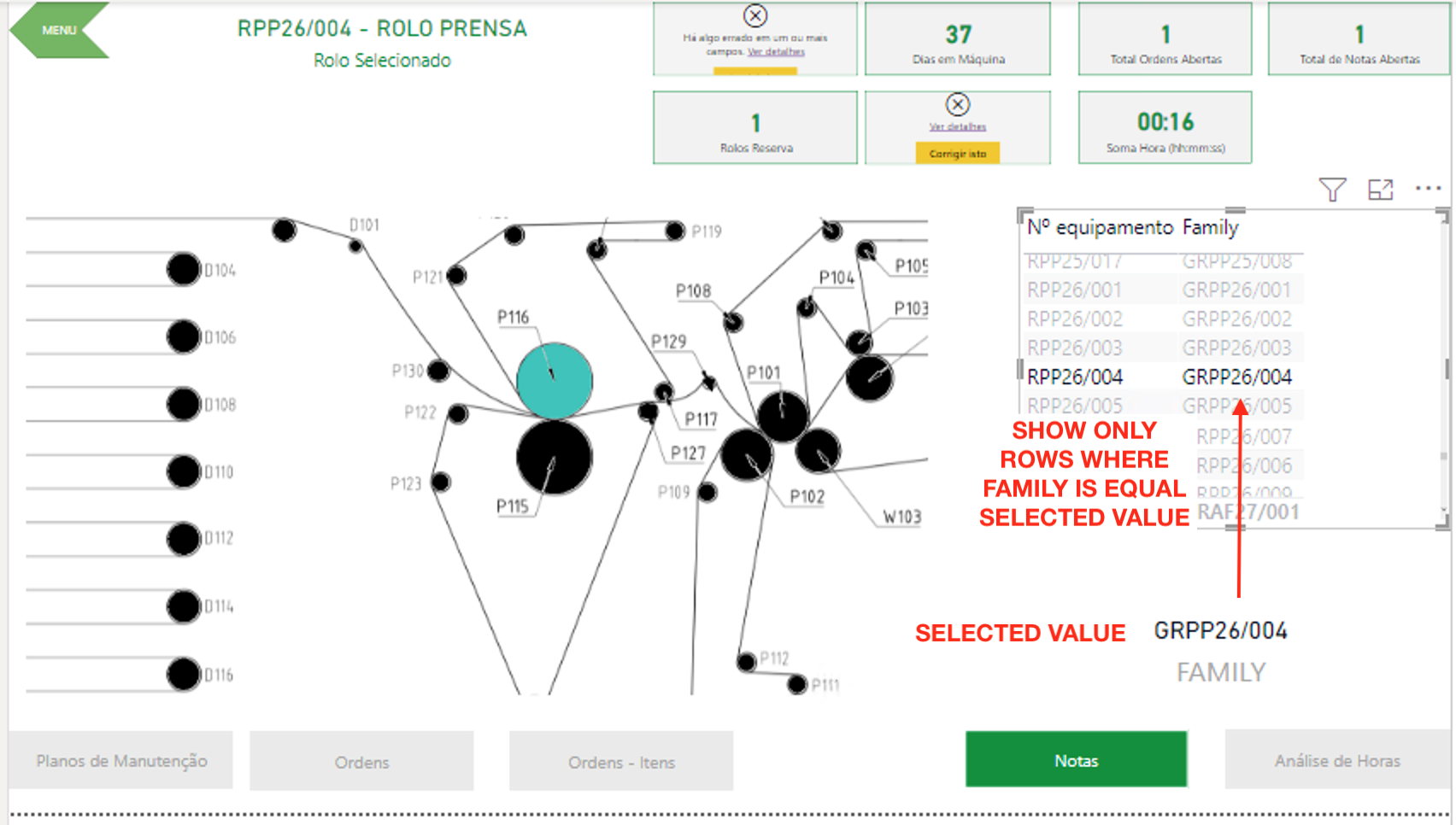Measure to filter table only selected value - Microsoft Fabric Community
