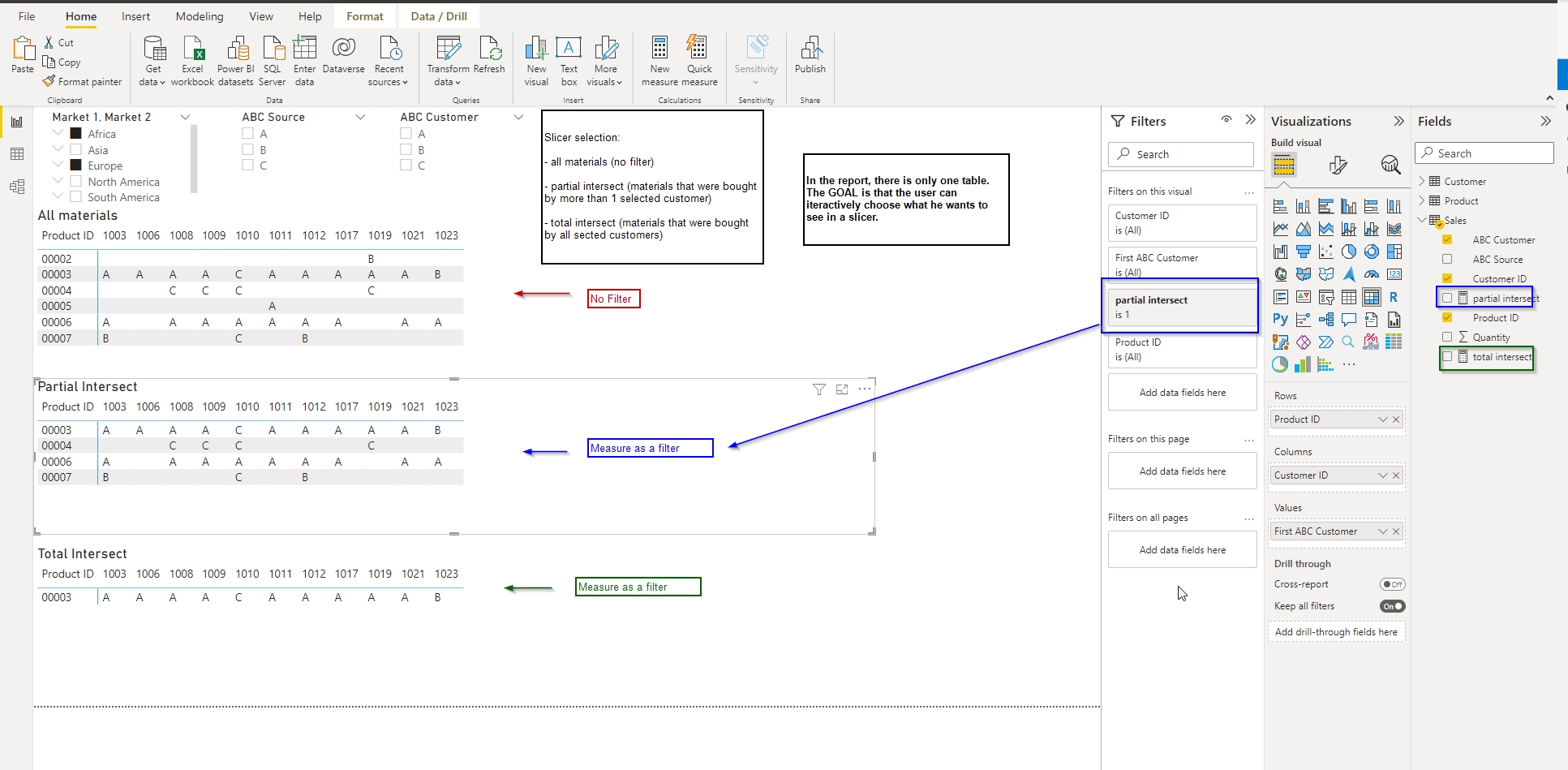 Create a slicer with a measure used as filter - Microsoft Fabric Community