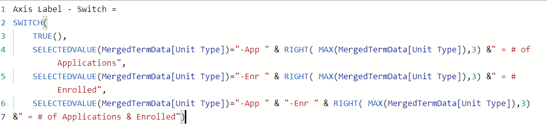 Solved: Dynamic Axis Titles & Tooltip Additions - Microsoft Fabric ...