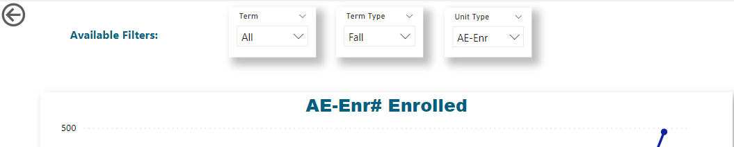 Solved: Dynamic Axis Titles & Tooltip Additions - Microsoft Fabric ...