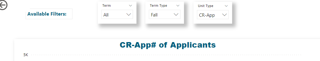 Solved: Dynamic Axis Titles & Tooltip Additions - Microsoft Fabric ...