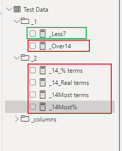 Solved: Current Week Value based on date field - Microsoft Fabric Community