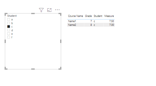 Solved: Keep group average while sliced by individual - Microsoft ...