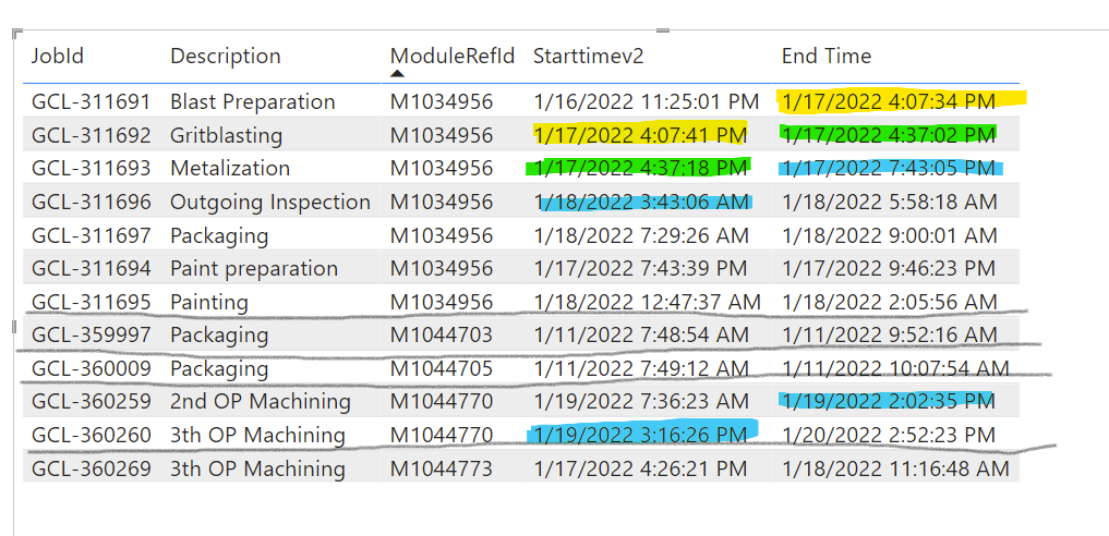 Solved: Time between start and stop from previous step - Microsoft ...