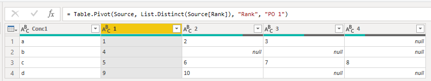 Solved: Help with virtual tables - Microsoft Fabric Community