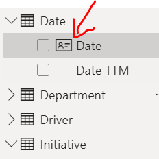 Solved: Date filter not working - Microsoft Fabric Community