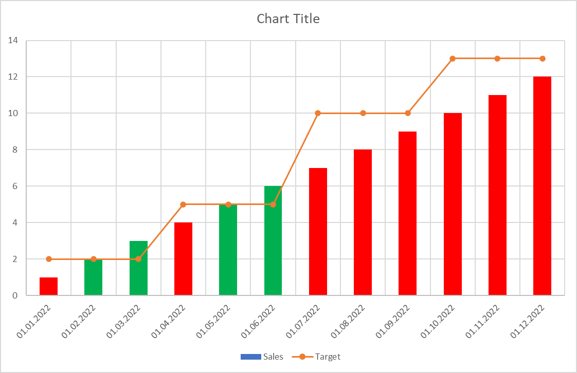 Solved: Combining two tables into one with time complexity - Microsoft ...