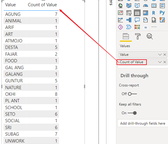 Solved: COUNT VALUE BASED ON OTHER TABLE - Microsoft Fabric Community