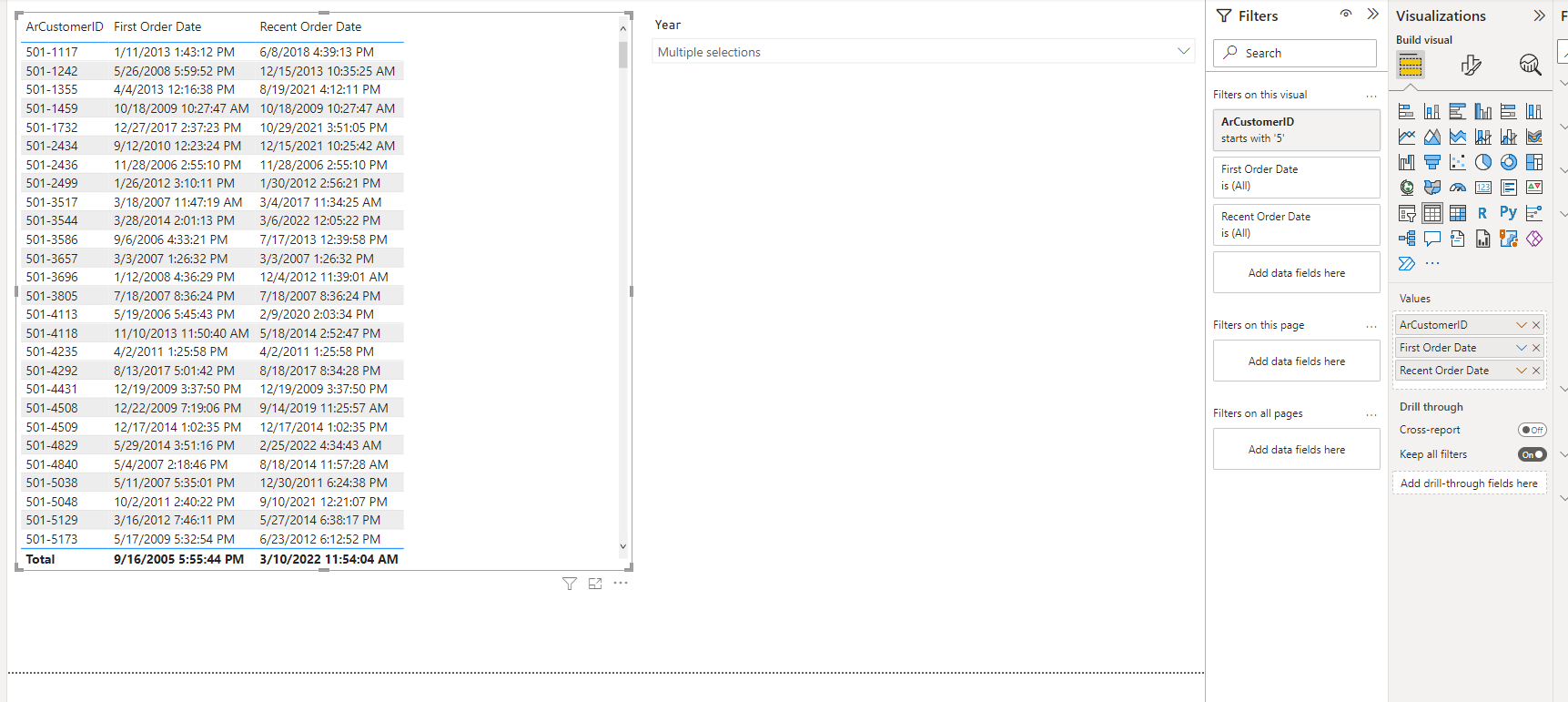 Solved: Difference between two dates - Microsoft Fabric Community