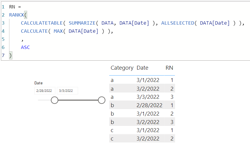 Solved: Rankx starting at 3 instead of 1 - Microsoft Fabric Community