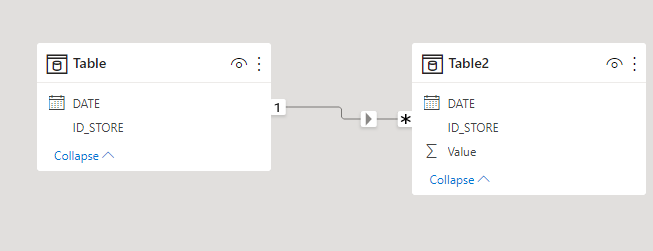 Solved: Recover value based on another - Microsoft Fabric Community