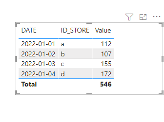 Solved: Search if values exist in another table and return - Microsoft  Fabric Community