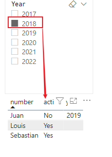 Solved: Dynamic table by filter - Microsoft Fabric Community