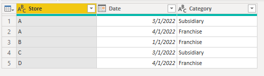 Solved: Change a dimension according to date - Microsoft Fabric Community