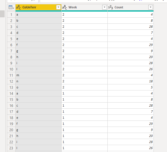 Solved: Index depending on column value - Microsoft Fabric Community