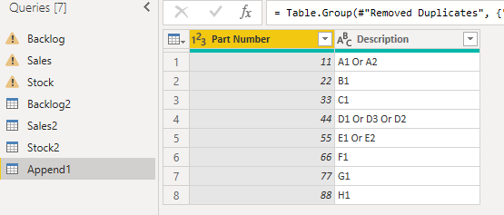 Solved: UNION + UNIQUE does not return UNIQUE table - Microsoft Fabric ...