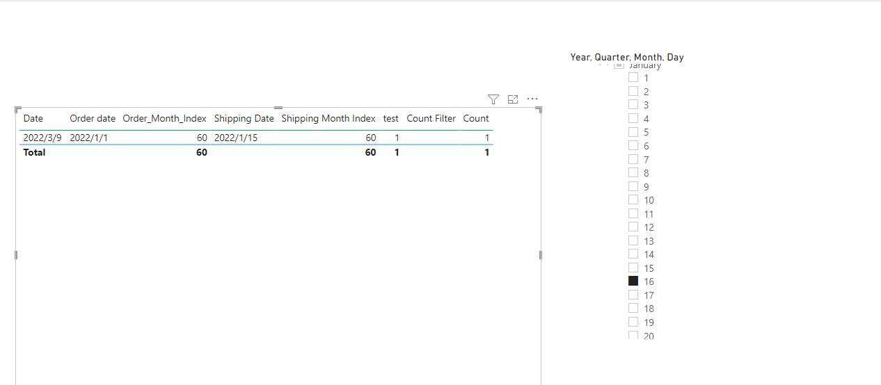 Solved: Three Dates Filter Problem - Microsoft Fabric Community