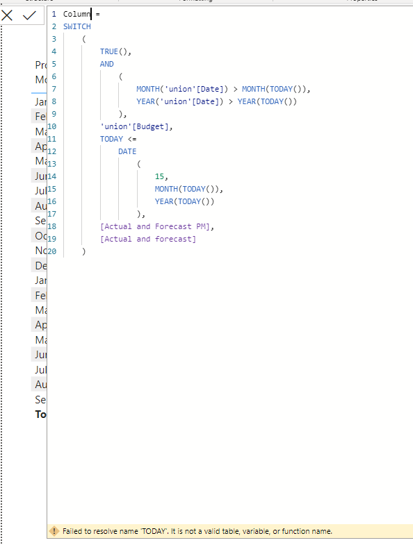 Solved: Current Month Day No Forecast - Microsoft Fabric Community