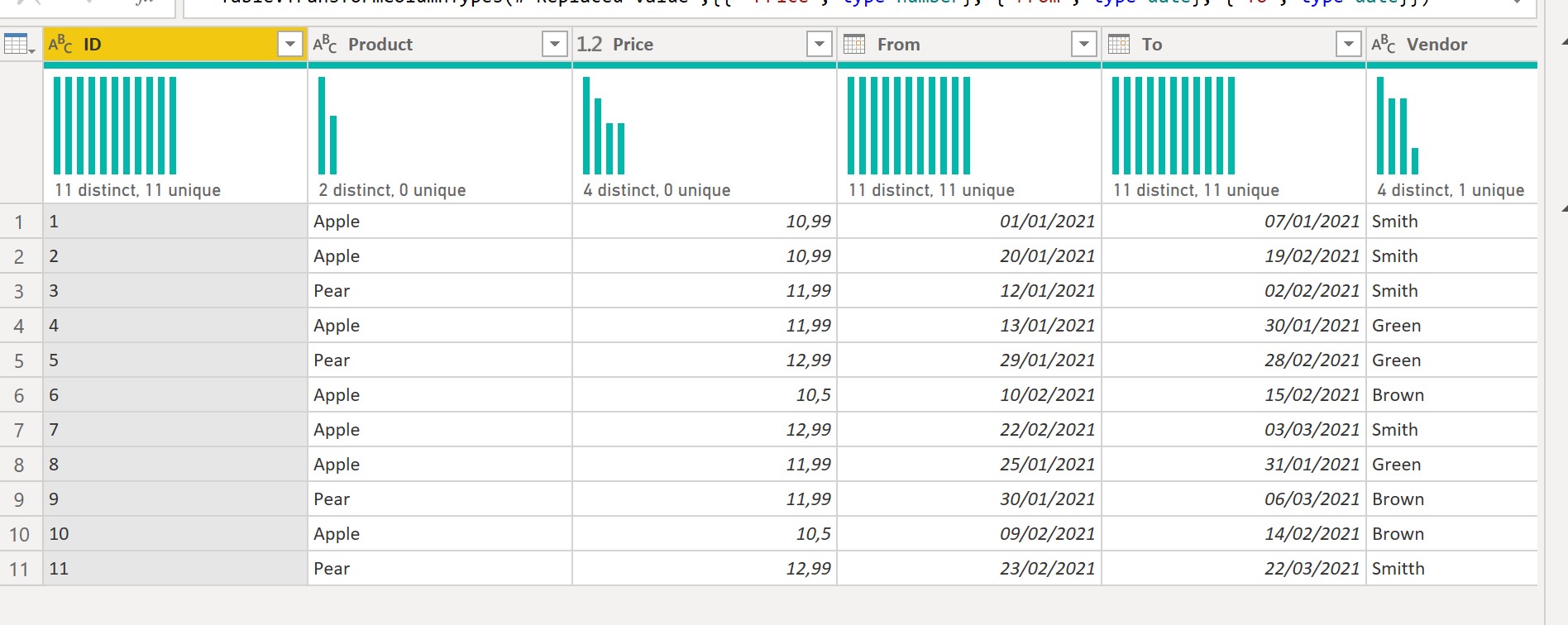 Measure help - Microsoft Fabric Community
