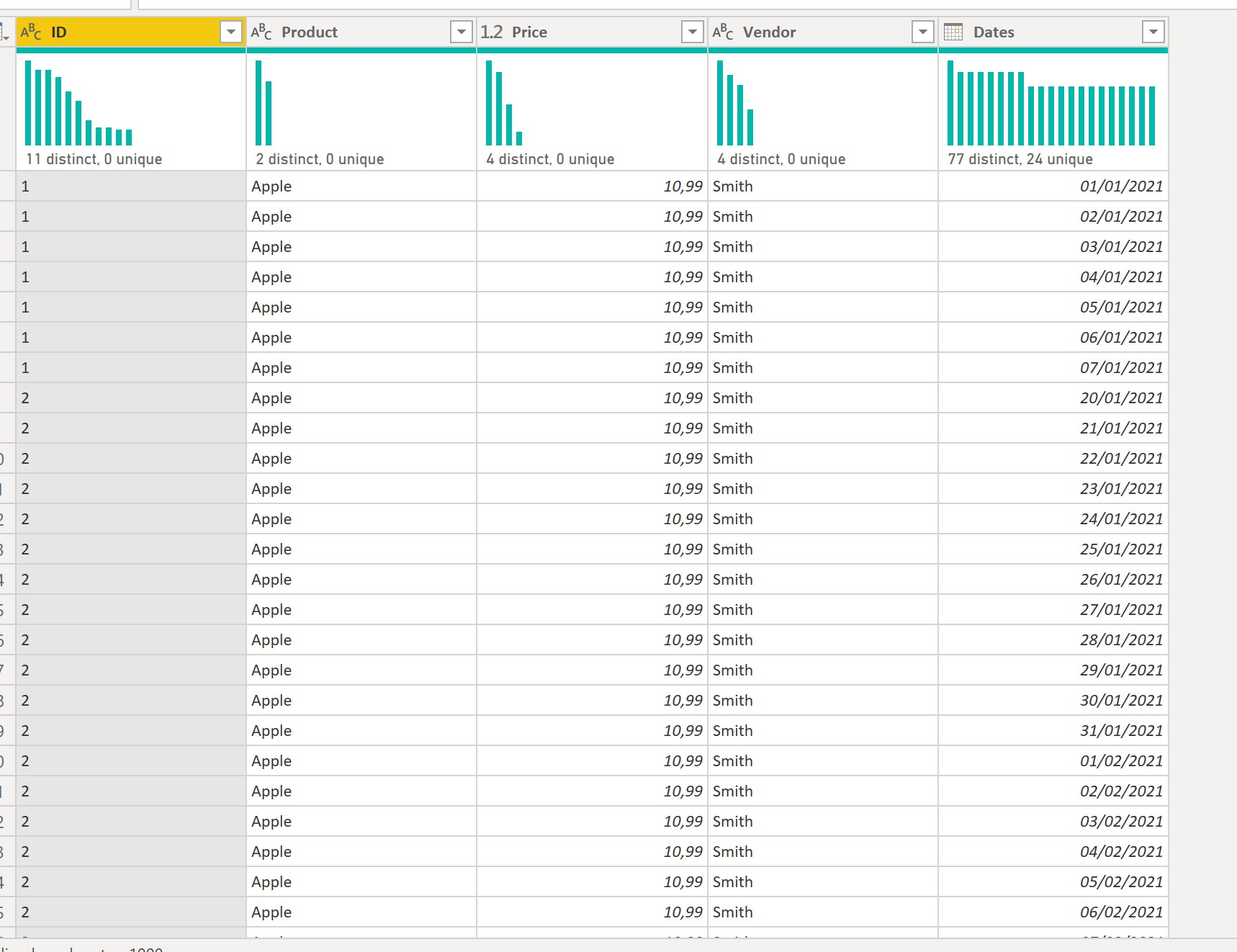 Measure help - Microsoft Fabric Community
