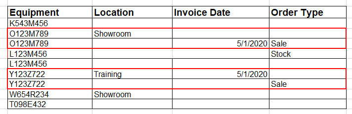 Solved: Match across multiple rows and columns - Microsoft Fabric Community