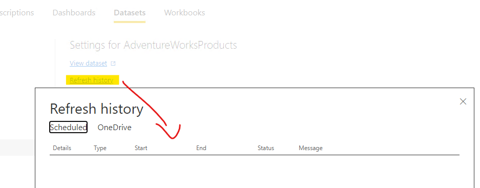 Some Models not Refreshing - Microsoft Fabric Community