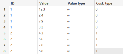 Solved: Create a column based on multiple values - Microsoft Fabric ...
