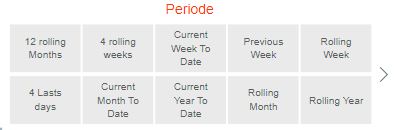 Solved: Date sort with query M - Microsoft Fabric Community